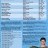 Gamex Brochure 2006 - Page 3